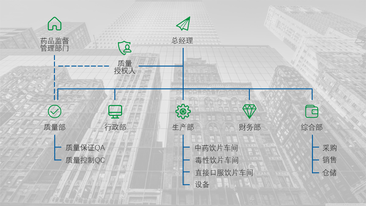 1573704547529619.jpg skyscrapers_reflections-wallpaper-3554x1999.jpg